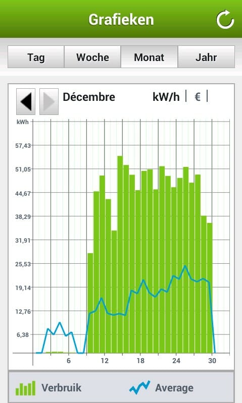 energy smart7