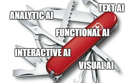 5 types of ai